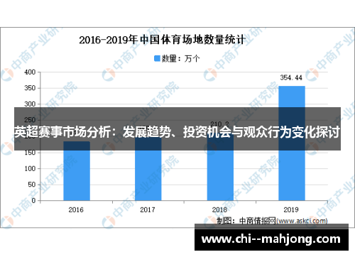 英超赛事市场分析：发展趋势、投资机会与观众行为变化探讨