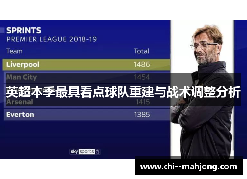 英超本季最具看点球队重建与战术调整分析