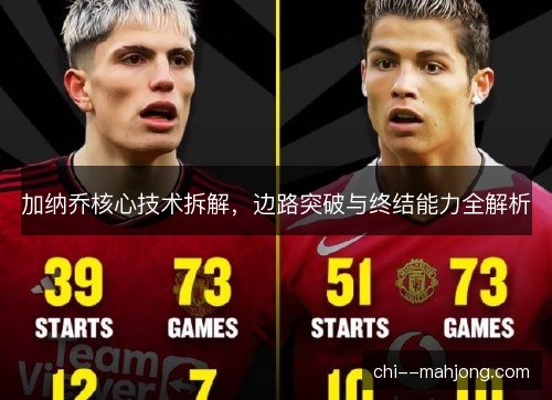 加纳乔核心技术拆解，边路突破与终结能力全解析